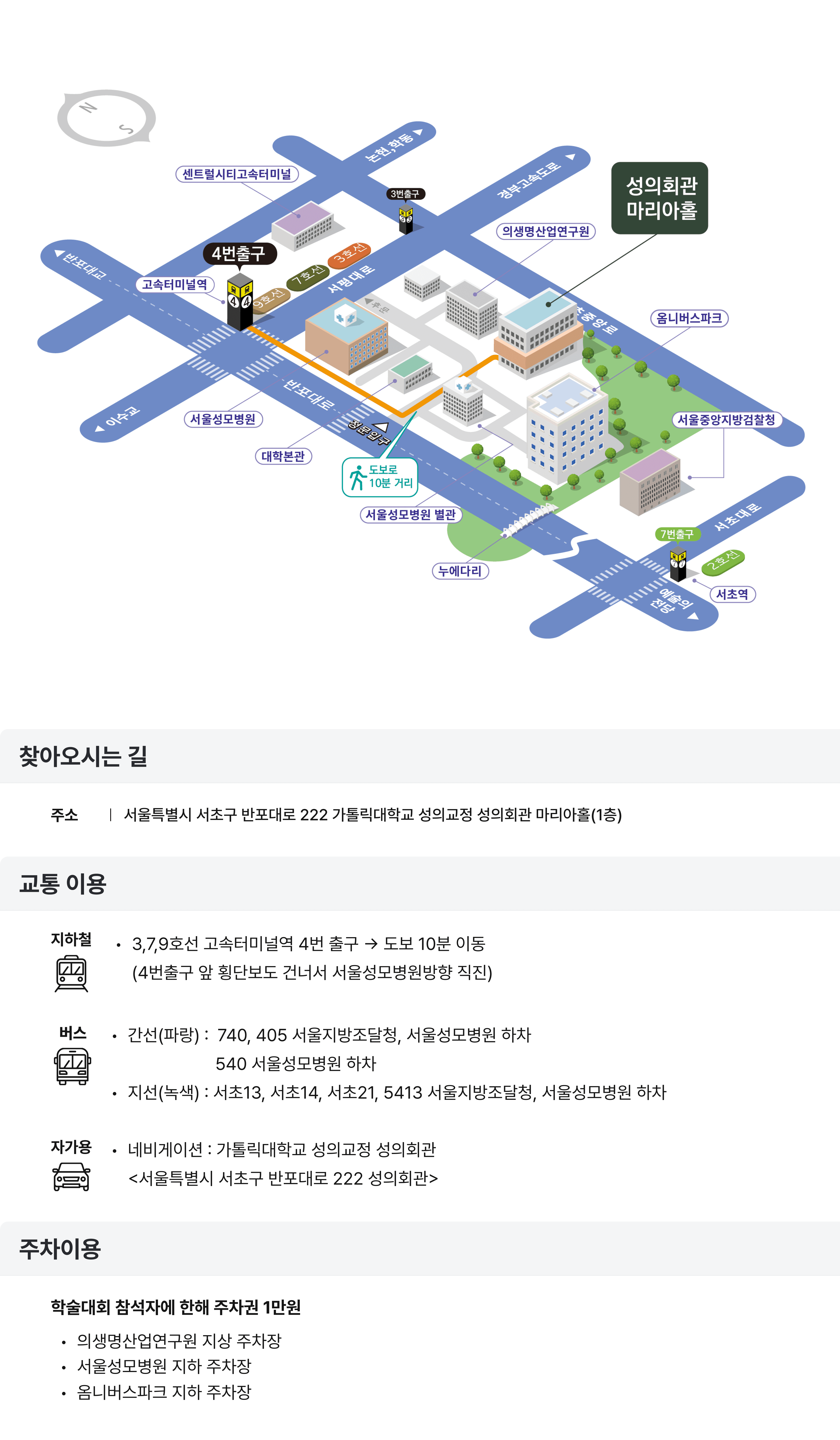 location-info
