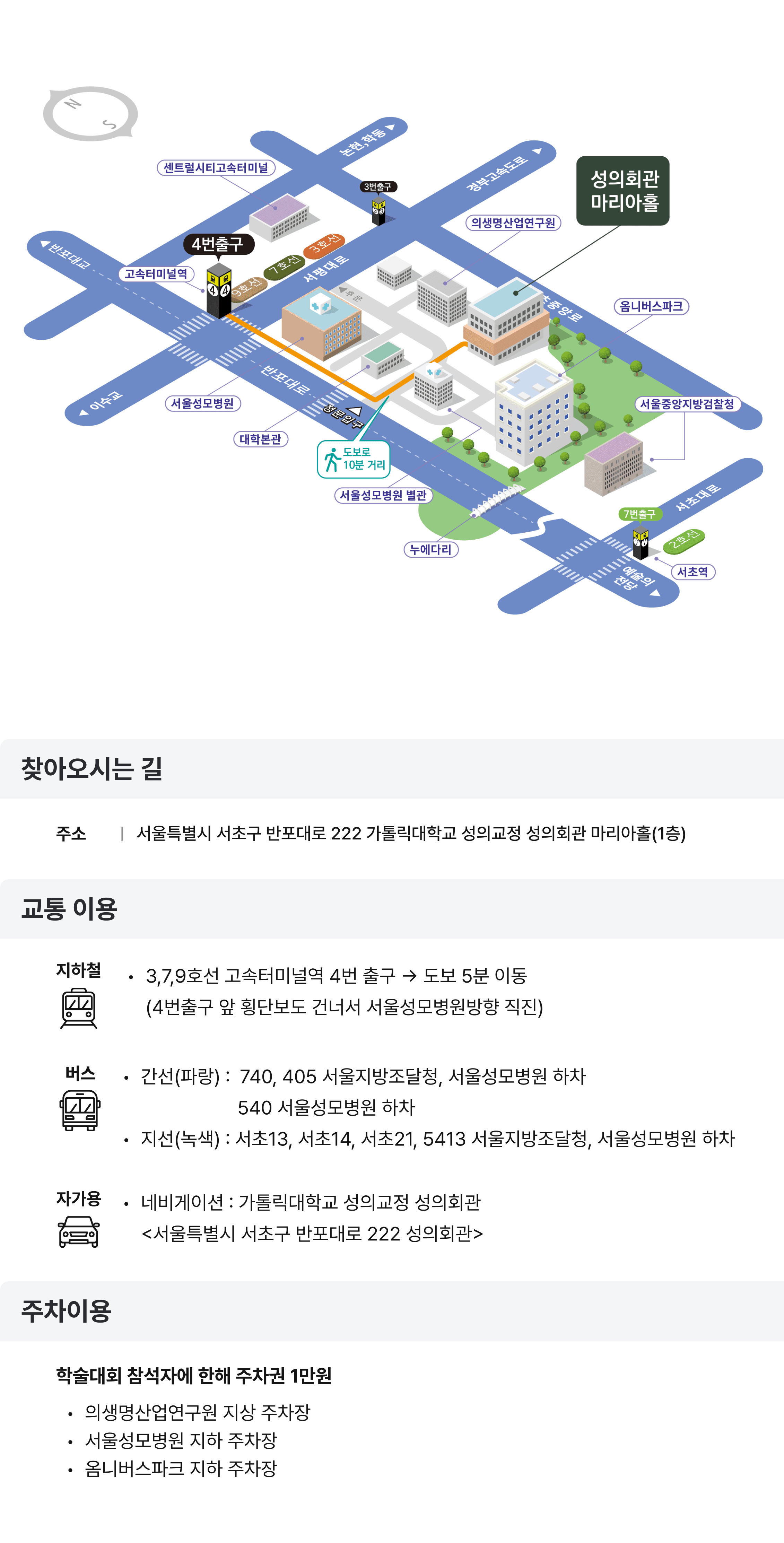 location-info